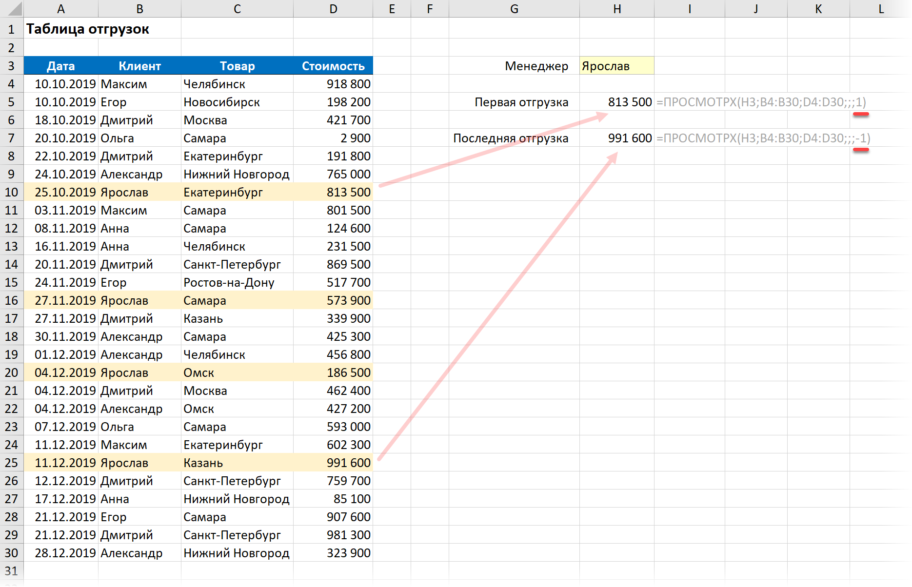 effektivnoe ispolzovanie operatora vlookup v excel dlya poiska dannyh