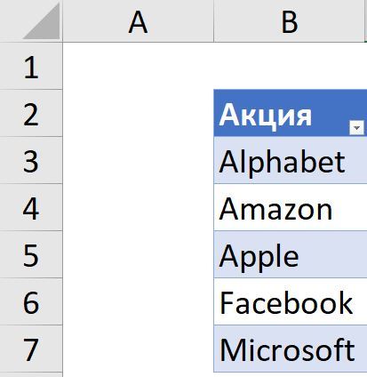 effektivnoe ispolzovanie power query dlya importa bolshih obemov dannyh v