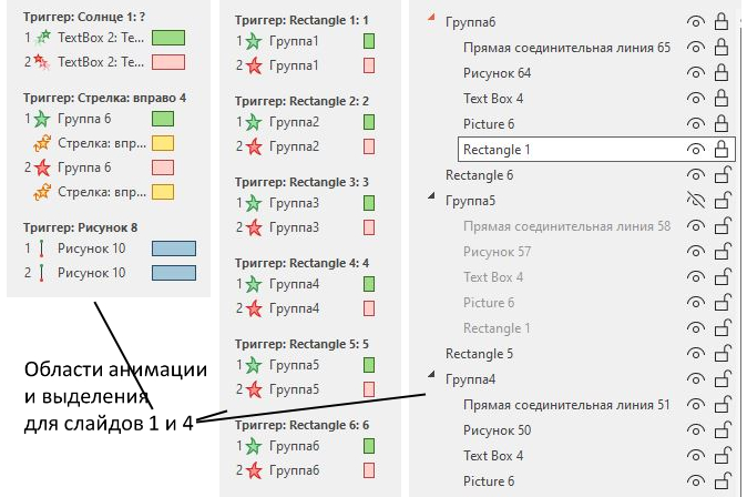 effektivnoe primenenie animatsii morph v prezentatsiyah dlya povysheniya vovlechennosti auditorii