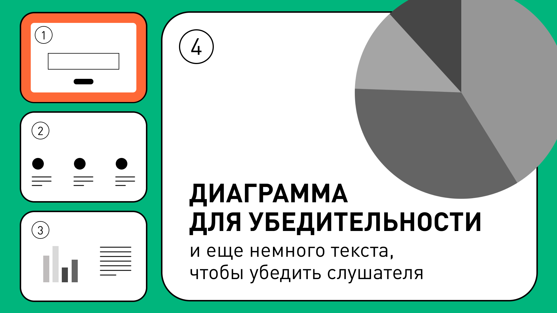 effektivnye strategii dizayna prezentatsiy dlya veb publikatsii