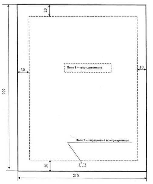 formatirovanie tablits ot prostogo k slozhnomu
