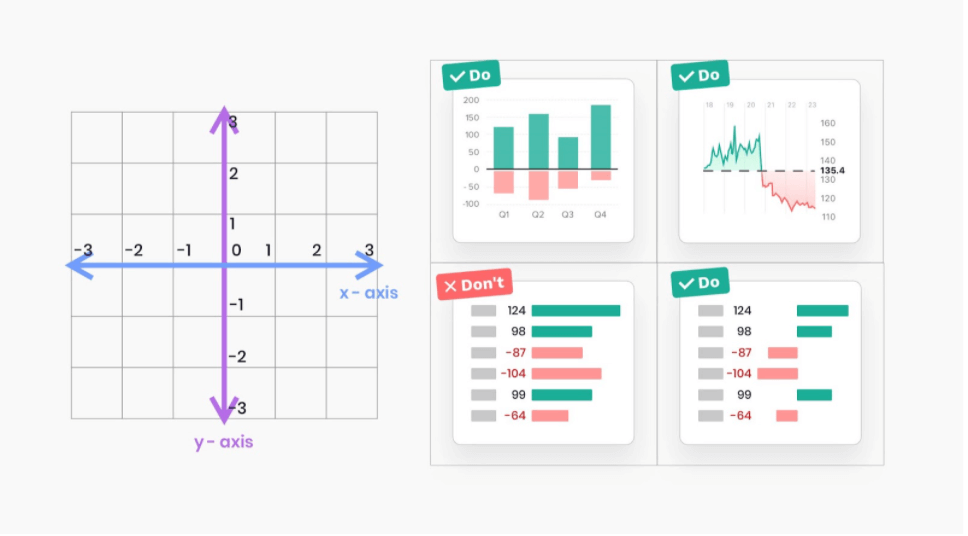 integratsiya vneshnih dannyh v diagrammy powerpoint