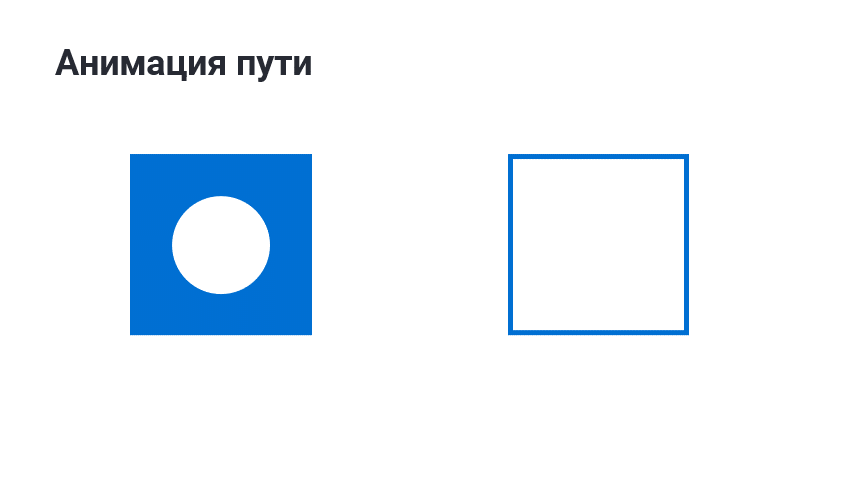 Использование анимации на основе путей в PowerPoint 3 ispolzovanie animatsii na osnove putey v powerpoint