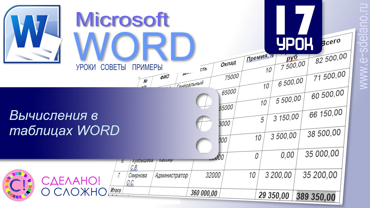 ispolzovanie formul i vychisleniy v tablitsah microsoft word