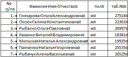 ispolzovanie poley dlya avtomaticheskoy numeratsii stranits