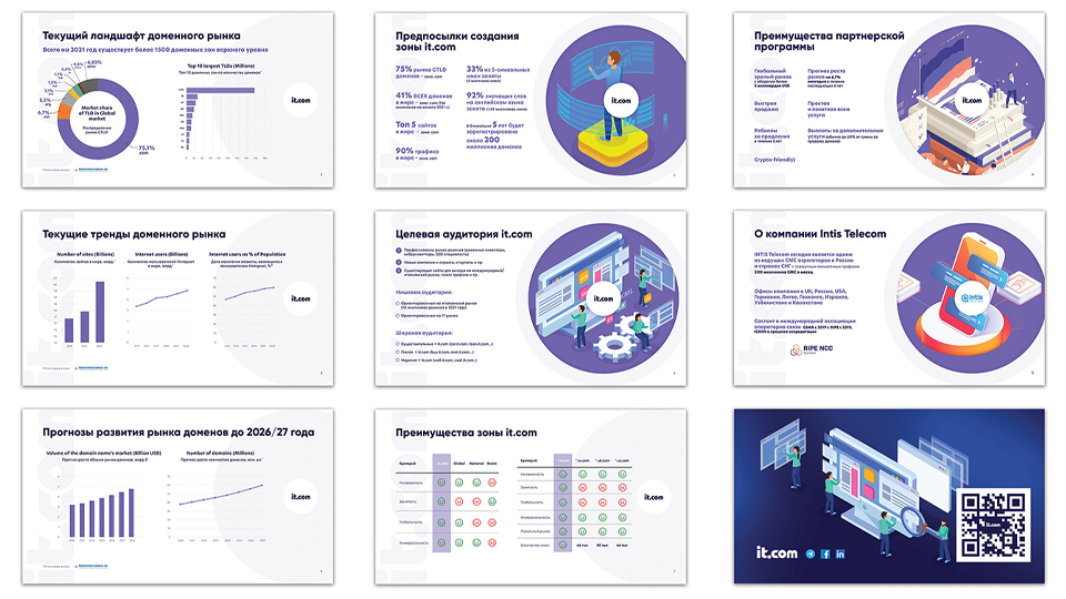 Использование шаблонов в PowerPoint 5 ispolzovanie shablonov v powerpoint
