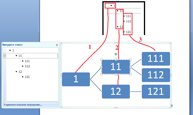 ispolzovanie smartart dlya sozdaniya professionalnyh diagramm