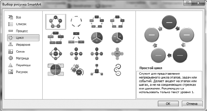 ispolzovanie smartart v powerpoint dlya sozdaniya infografiki