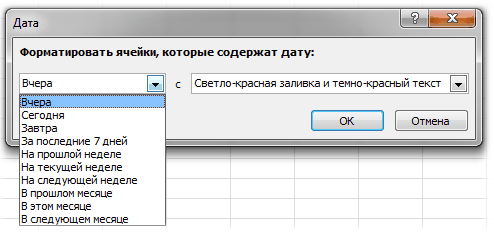 ispolzovanie uslovnogo formatirovaniya dlya analiza dannyh v