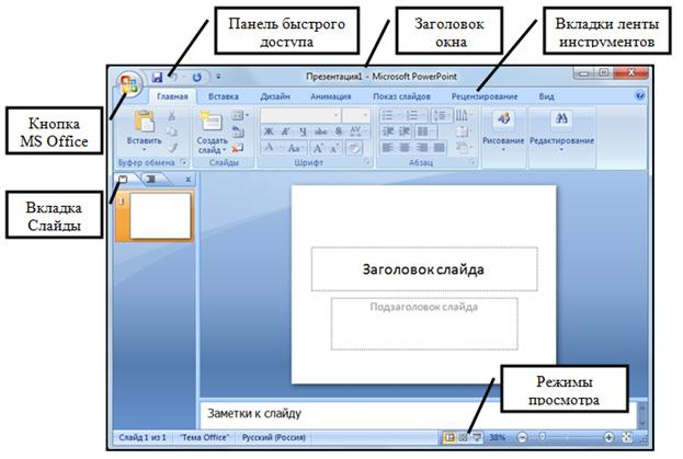 ispolzovanie vstroennyh mediaplerov powerpoint