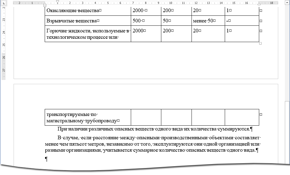 masterstvo tablits v word ot prostogo k slozhnomu