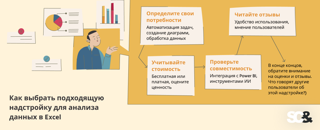 nadstroyki dlya avtomatizatsii sozdaniya formul v