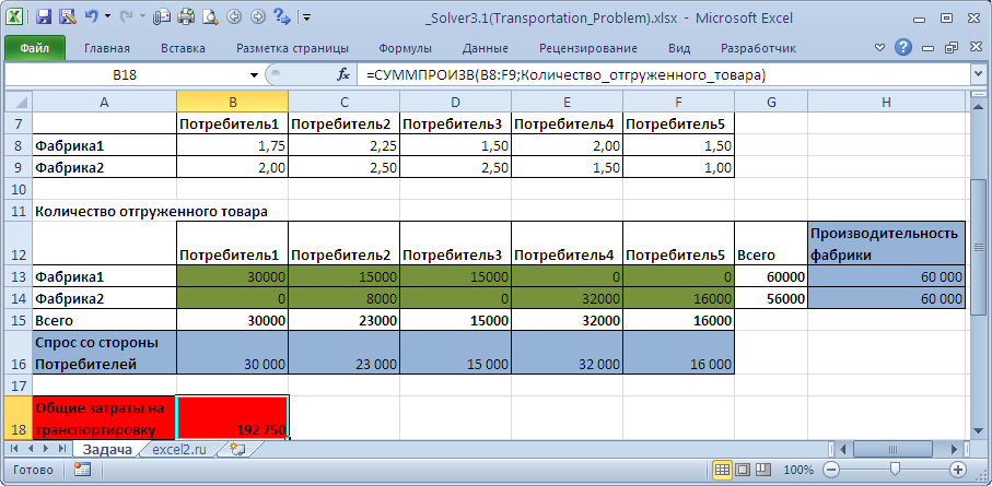 optimizatsiya proizvoditelnosti poiska dannyh v excel s pomoschyu funktsiy poiska i ssylok