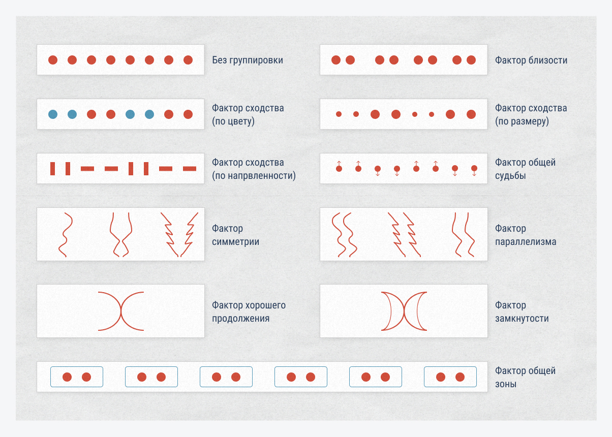 optimizatsiya shablonov powerpoint dlya povysheniya effektivnosti vospriyatiya informatsii