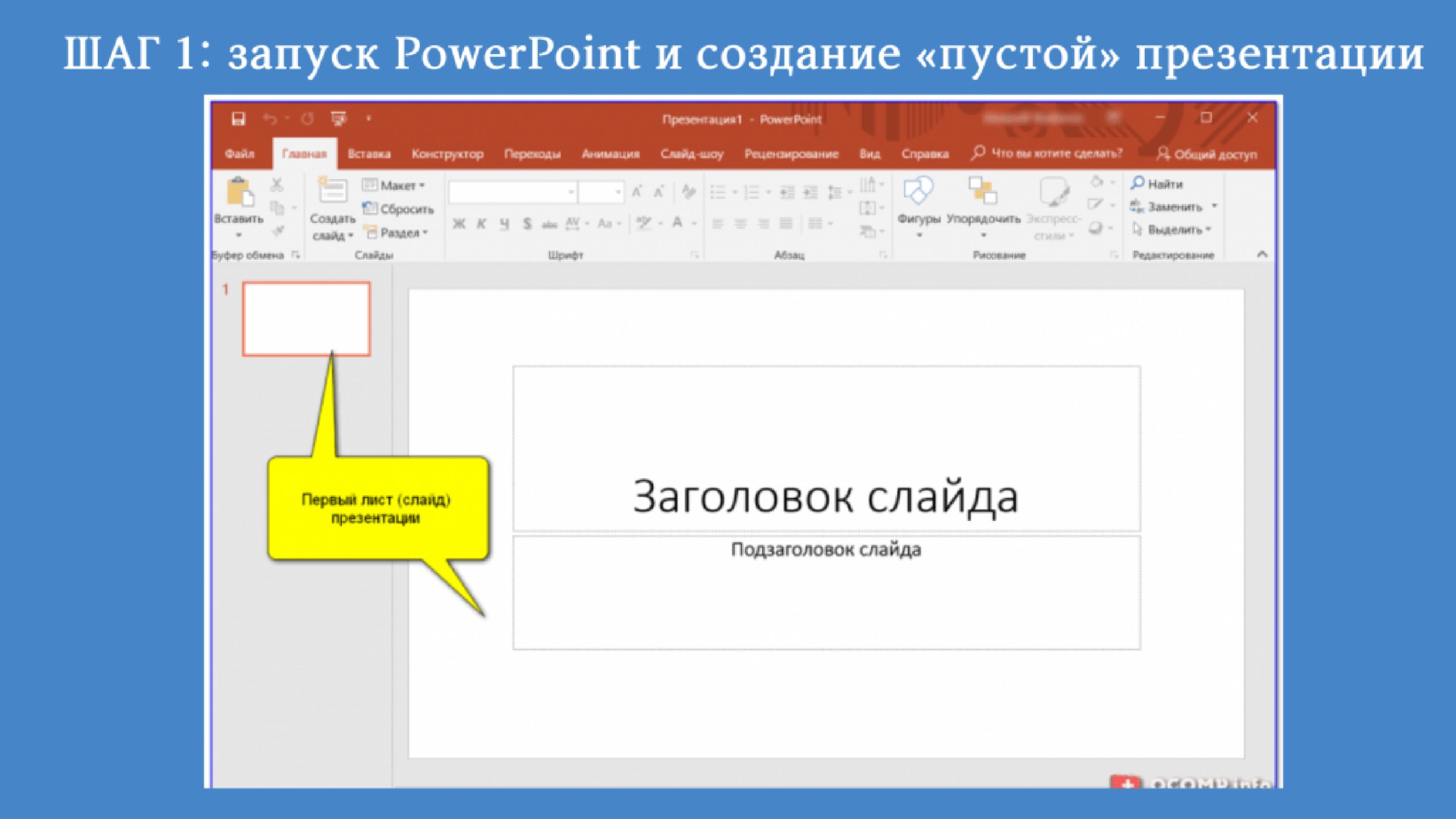 optimizatsiya zametok v powerpoint dlya raznyh auditoriy scaled