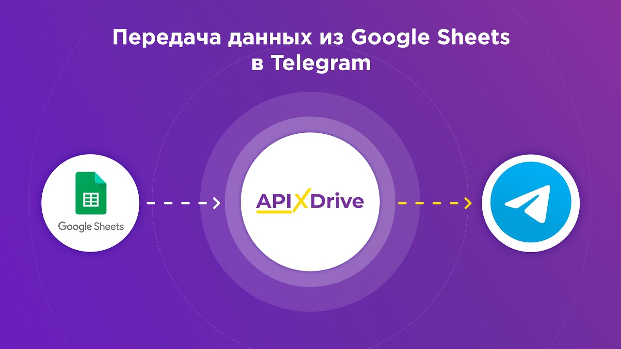 podklyuchenie excel k oblachnym servisam takim kak google sheets i