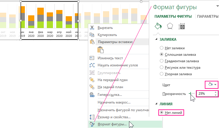postroenie diagramm na osnove bolshih obemov dannyh v