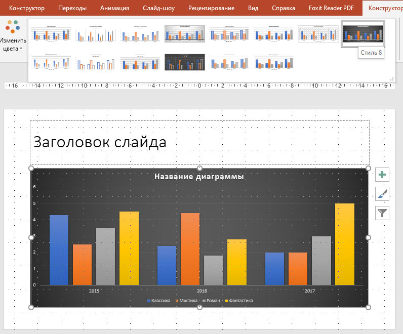 povyshenie effektivnosti prezentatsiy s pomoschyu pravilno podobrannyh diagramm v powerpoint