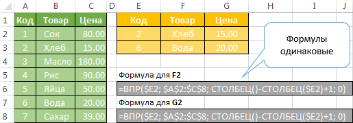primenenie funktsiy poiska dlya obrabotki bolshih obemov dannyh v