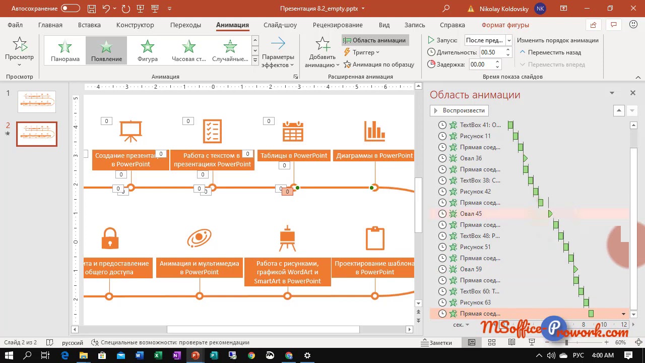 rabota s animatsiey i perehodami v maketah powerpoint