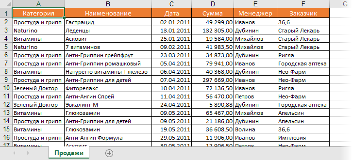 rabota s power query dlya importa i obrabotki dannyh v