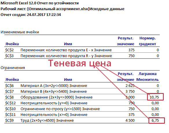 reshenie slozhnyh zadach poiska i zameny s pomoschyu formul
