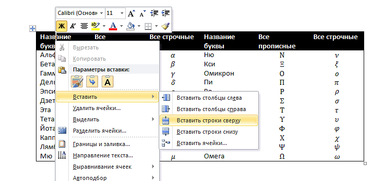 sekrety sozdaniya privlekatelnyh zagolovkov s pomoschyu shriftov v word