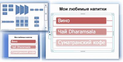 smartart i ego vozmozhnosti dlya uluchsheniya prezentatsiy ot teorii k praktike