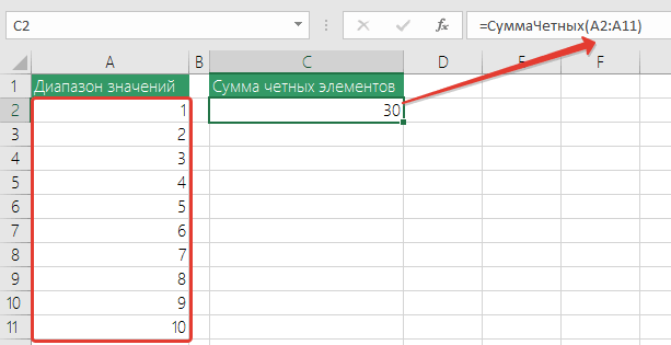 sozdanie interaktivnoy animatsii personazhey s ispolzovaniem vba