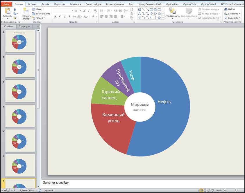 sozdanie interaktivnyh diagramm v powerpoint poshagovoe rukovodstvo