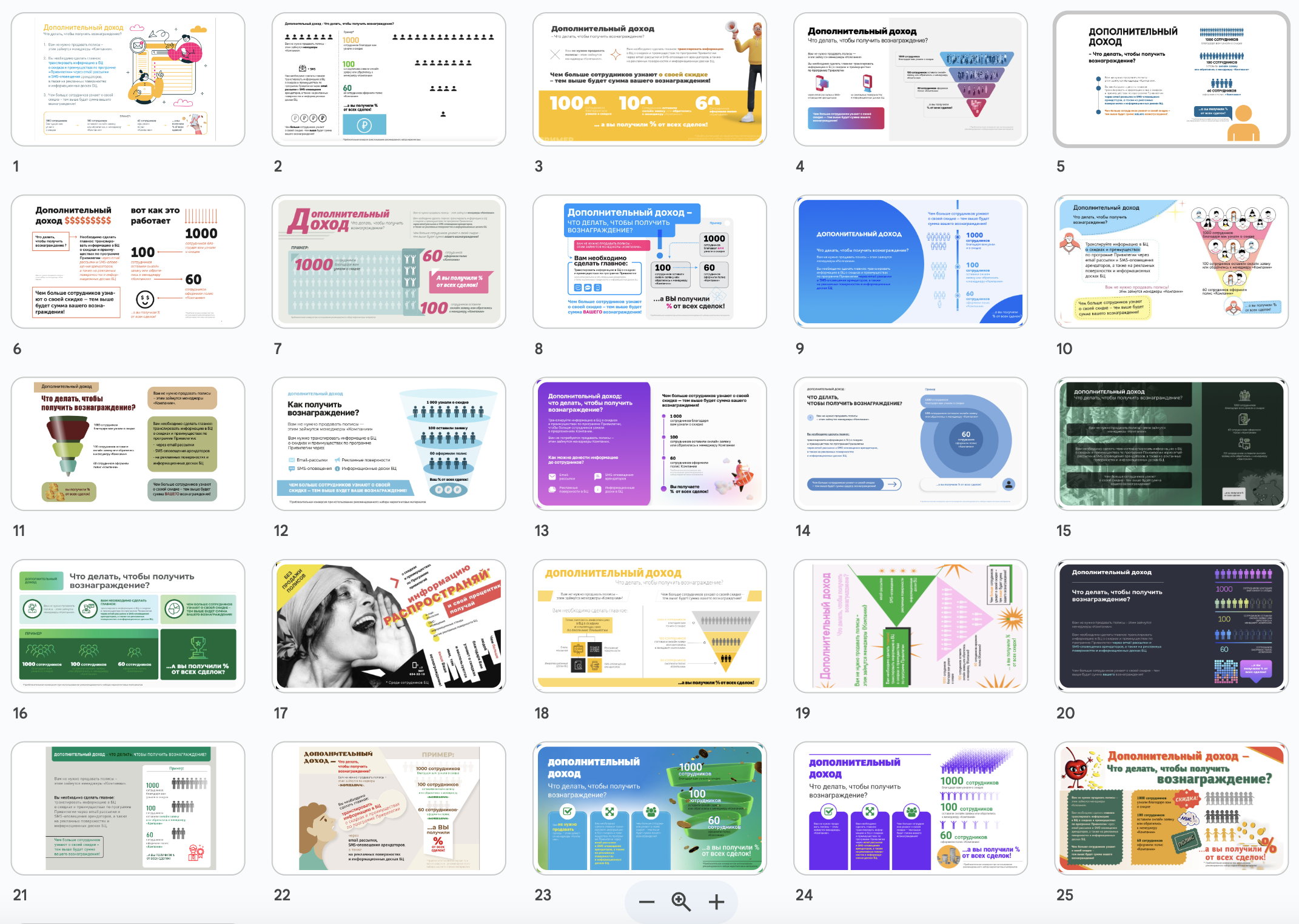 sozdanie korporativnogo stilya prezentatsiy na osnove edinogo shablona powerpoint