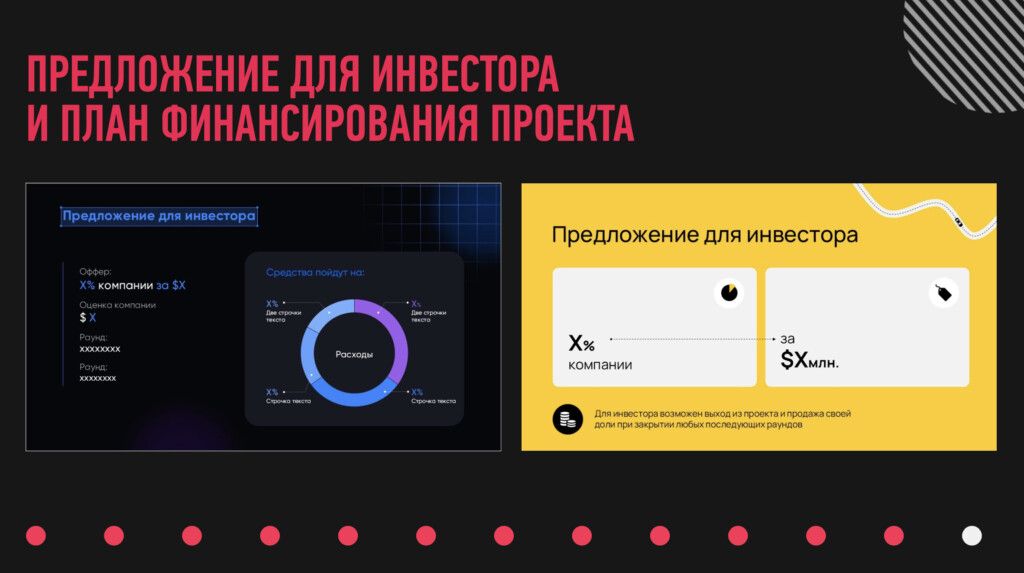 sozdanie prezentatsiy dlya privlecheniya investitsiy