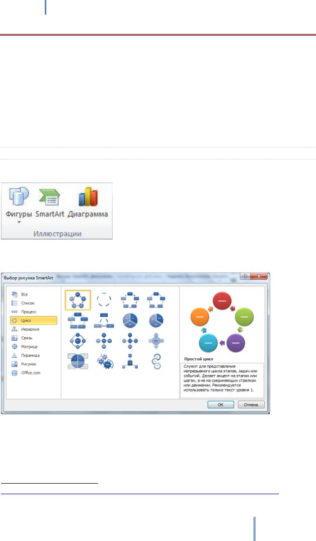sozdanie professionalnyh diagramm i grafikov v powerpoint pri pomoschi smartart