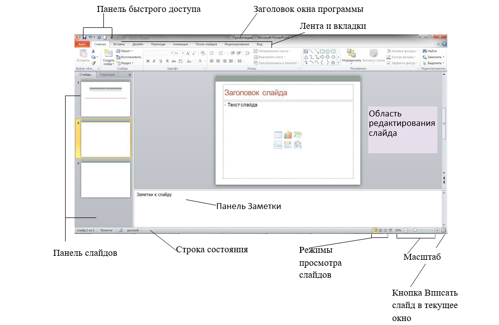 sozdanie professionalnyh prezentatsiy s pomoschyu zametok v powerpoint