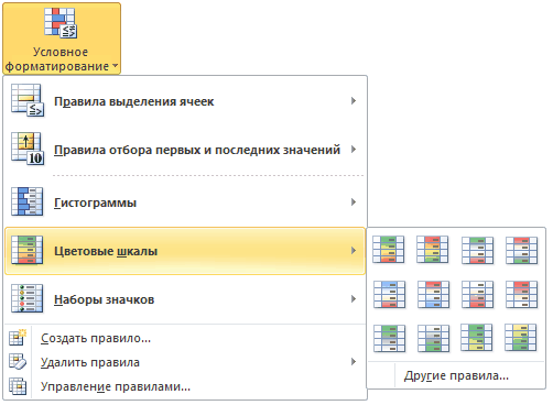 uslovnoe formatirovanie i validatsiya dannyh moschnyy duet v