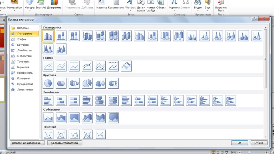 Визуализация данных в PowerPoint: эффективные методы для обучения 8 vizualizatsiya dannyh v powerpoint effektivnye metody dlya obucheniya
