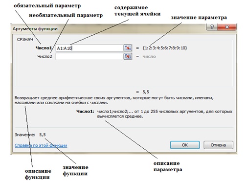 vstroennye sredstva excel dlya interaktivnosti polnoe rukovodstvo