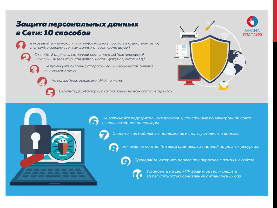 Защита конфиденциальных данных в презентациях PowerPoint 1 zaschita konfidentsialnyh dannyh v prezentatsiyah powerpoint